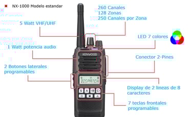 radio kenwood con pantalla