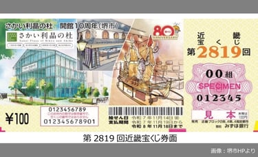 さかい利晶の杜 開館10周年記念デザインの近畿宝くじ券面サンプル｜堺市のニュースならサカイタイムズ