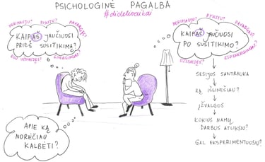 psichologinė konsultacija 