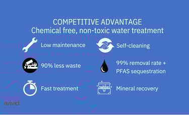 Infographics explaining the competitive advantages of electrocoagulation technology