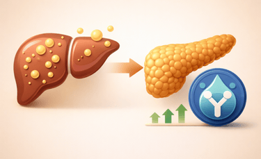 Imagem (Nutro AI): Redução de gordura ectópica (fígado/pâncreas) é um mecanismo plausível para melho