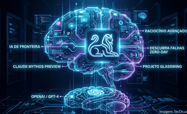 Conheça o Claude Mythos Preview, a nova IA da Anthropic proibida para o público.