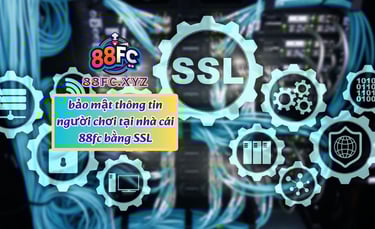 Chính Sách Bảo Mật & Hỗ Trợ Khách Hàng Tại Nhà Cái 88FC – An Toàn Tuyệt Đối, Hỗ Trợ 24/7