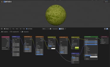 3D Blender Guacamole Texture
