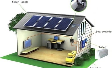 Akülü ve şebekeden bağımsız (Off-Grid) sistem.