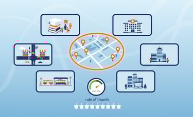 best locations to start maa ki chai