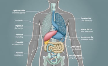 nmn supplement reviews