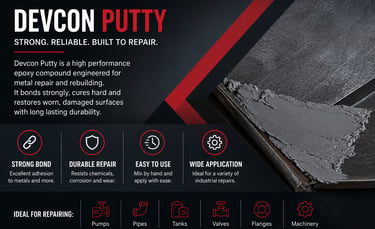 Devcon aluminium and steel repair putty