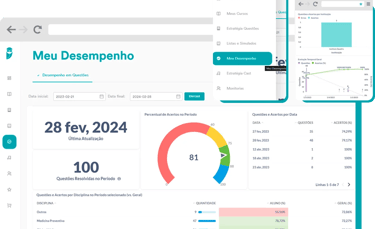 Captura de tela da plataforma de desempenho do Estratégia Med