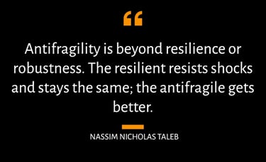 Antifragility by Nassim Nicholas Taleb
