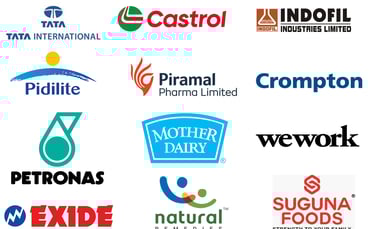 Key Negotiation Skills Training Clients