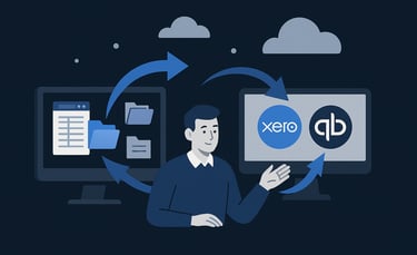 Icons representing setup of Xero and QuickBooks with automation