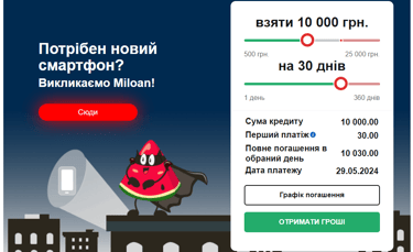 Мілоан [ Miloan ] промокод, відгуки, умови