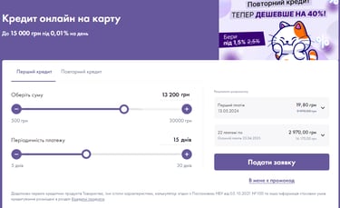 Кредіт7 [ Credit 7 ] промокод, відгуки, умови