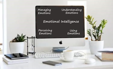 emotional intelligence habits