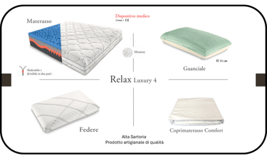 Pacchetto letto: materasso, coprimaterasso, guanciale e federe.