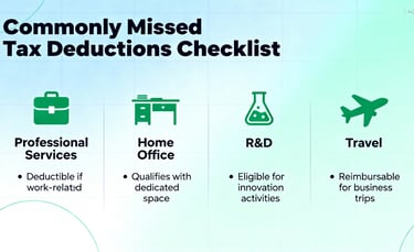 a graphic of a tax deduction checklist