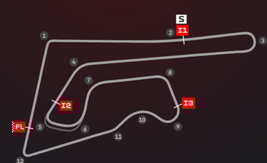 chang international circuit
