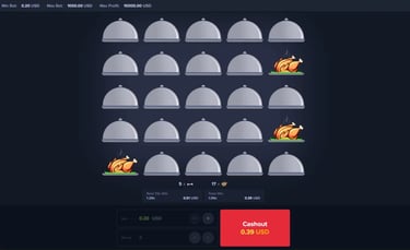 Mystake Chicken