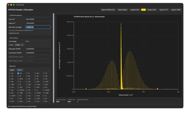 Stick-spectrum of carbon dioxide