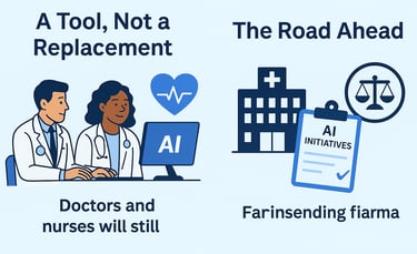 Graphic showing AI ethics in healthcare: data privacy, bias, and accountability