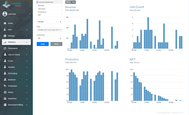 data management software - ToolSuite