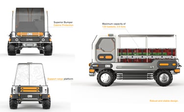 Mobility Concept Colombia