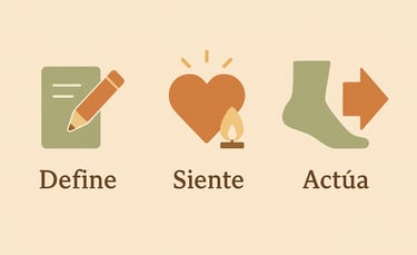 Cuaderno, corazón y flecha que representan los pasos de la ley de la atracción.