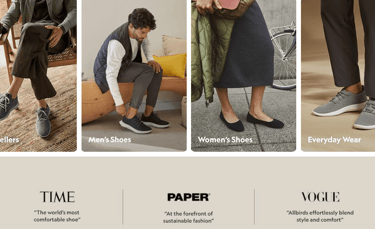 Sustainable travel shoe fashion