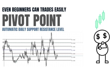pivot point trading what it is how it works and how to use it
