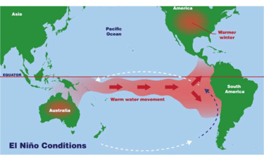 /pacifico-sem-el-nino-la-nina