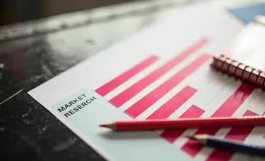 Business charts and reports showing market research and opportunity analysis for growth planning