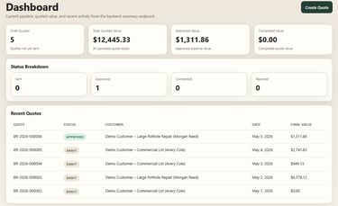 Praxis Partners workflow demo dashboard for quote tracking and job planning.