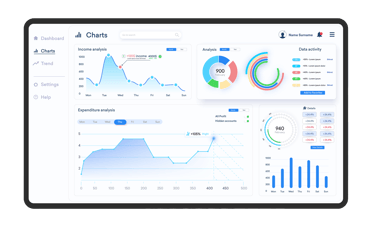 Tableau de bord financier - CP2L conseil