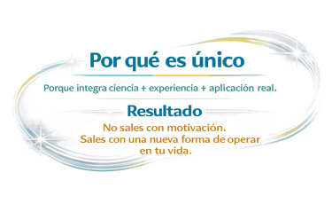 Gráfico de Liderazgo