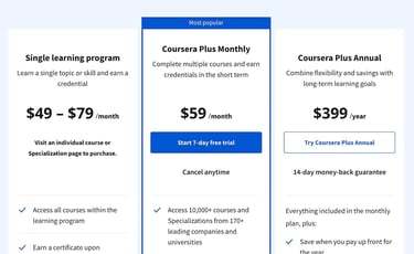 coursera-pricing
