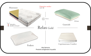 Pacchetto letto: materasso, coprimaterasso, guanciale e federe.