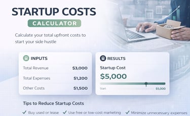 side hustle startup cost calculator