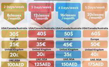 Monthly Fees plan for Nazra
