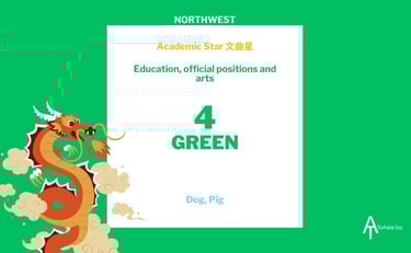 2024 - Northwest Green Academic Star - Flying Star Chart