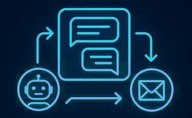 Flujograma agencia IA