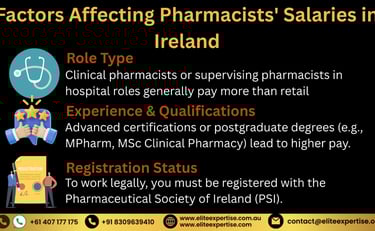 Factors affecting pharmacists salaries in ireland
