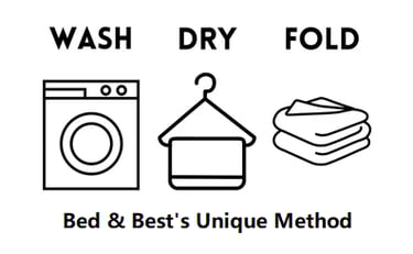 Airbnb Laundry Service