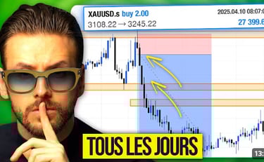 Stratégie scalping: 89% de réussite sur le Gold