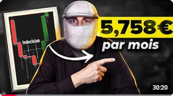 Comprendre toutes les bougies en trading