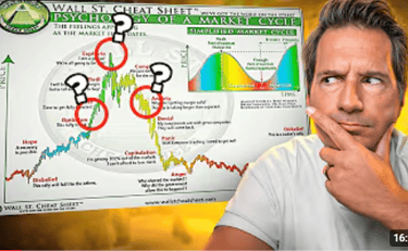 Ou en est on dans ce cycle? A quand la véritable explosion?