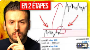 LA STRATÉGIE POUR FAIRE 5000€ TOUS LES MATINS (en trading)