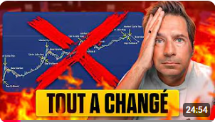 Le marché corrige mais la vérité est ailleurs