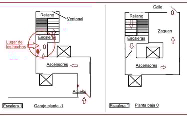 Plano de la investigacion del intento de asesinato aduana Gandía