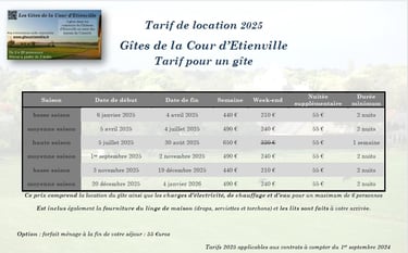 Tarifs des Gîtes de la cour d'Etienville au cœur des marais du Cotentin Manche
